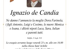 Ignazio de Candia